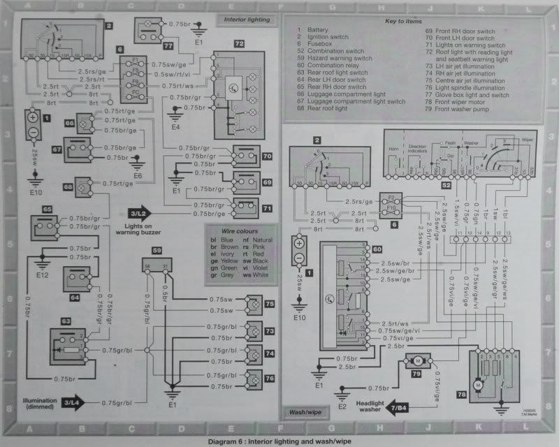 Wiring diagram for mercedes benz w124 #5