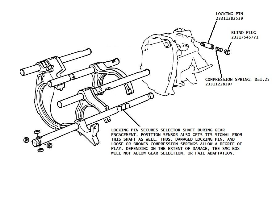 Bmw m3 smg compression spring #5