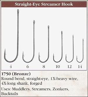 Streamer Hooks - The Fly Tying Bench - Fly Tying