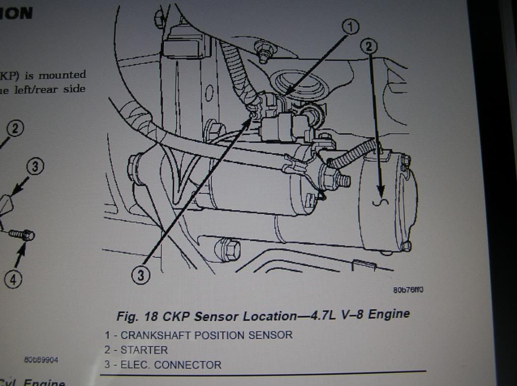 How to replace a starter on a 1999 jeep wrangler #5