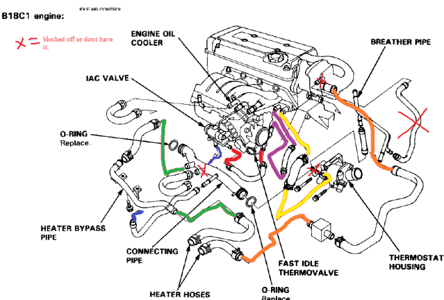 1991 Honda accord radiator hose diagram #2