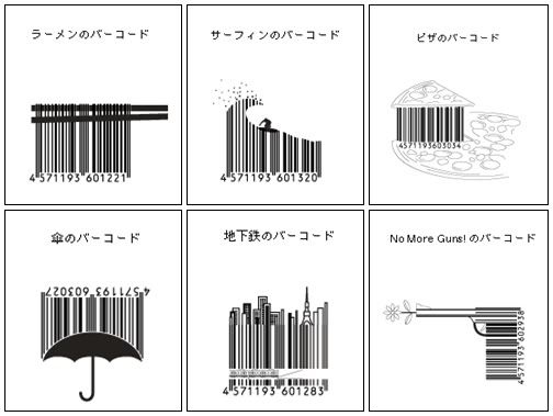 barcode01.jpg picture by charinrat