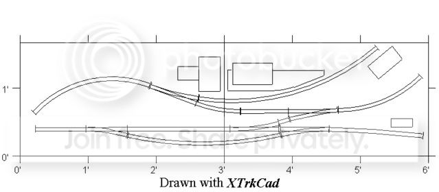 The Woodburn Valley Tramway, Gn15 - New Railway Modellers Forums