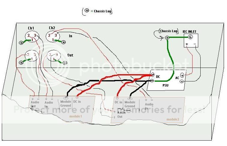 Generic Grounding scheme--Could Someone Please Check This?