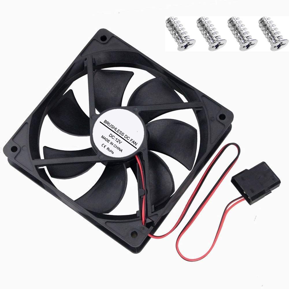 120mm fan with molex connector